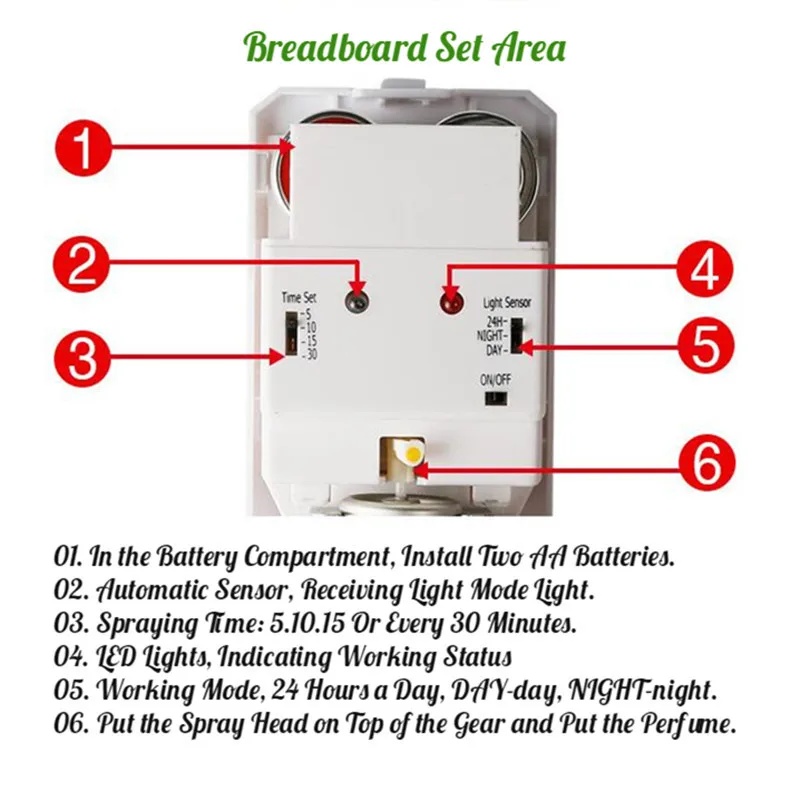 Dispenser Penyegar Udara Otoma - Home Fragrance Automatic Spray ulasan dan harga