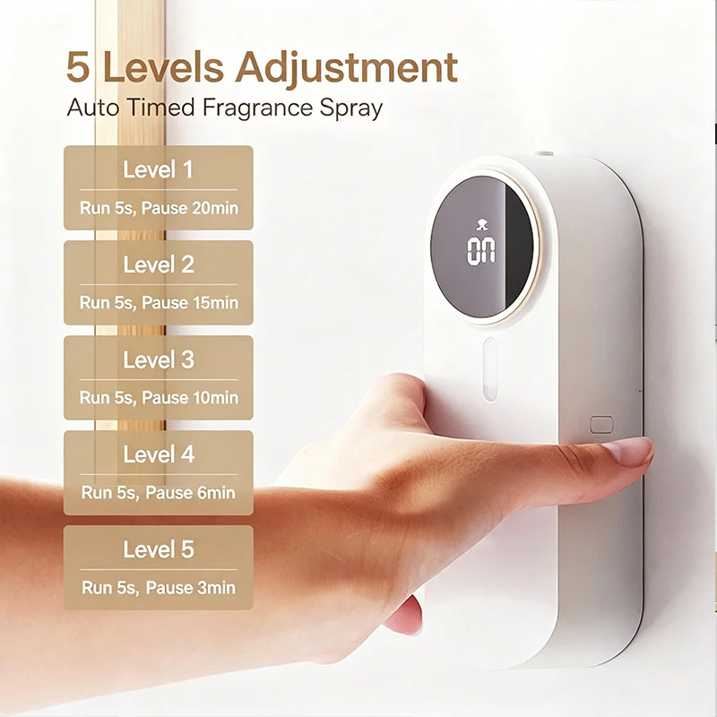Semprotan Pewangi Rumah USB Ot - Home Fragrance Automatic Spray ulasan dan harga