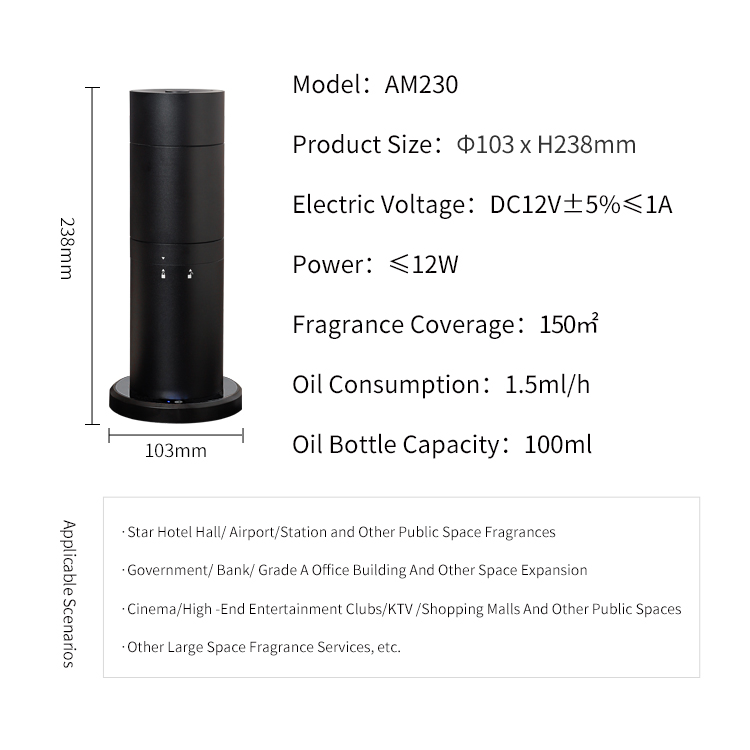 Pengharum Ruangan Aroma Terbai - Home Fragrance Best ulasan dan harga