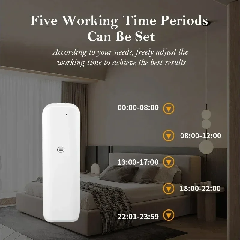 Pengharum Ruangan Tanpa Air ya - Home Fragrance Hotel ulasan dan harga