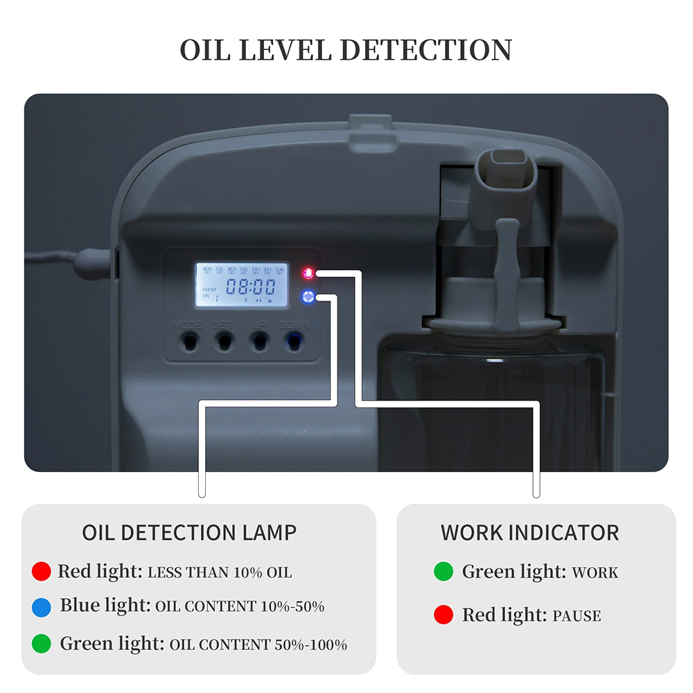 NAMSTE Diffuser Aroma pintar H - Home Fragrance Hotel ulasan dan harga